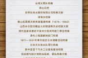 搬家公司国家档案局公布第六批《中国档案文献遗产名录》