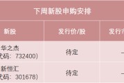搬家公司下周，半导体细分龙头来了