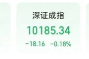 搬家公司“制冷剂双雄”三美股份、巨化股份创历史新高