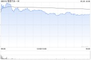 搬家公司理想汽车-W5月交付新车40856辆 同比增长16.7%