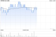 搬家公司花旗：降信义光能目标价至2.3港元 维持“中性”评级