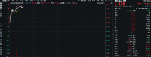 美国提高钢铝关税至50%，有色金属板块或应声大(🐗)涨！机构：建议重视战略金属投资机遇