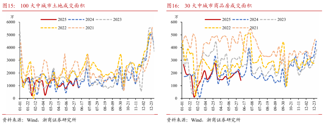 浙商证券：权益市场下半场行情(🛣)或值得期待