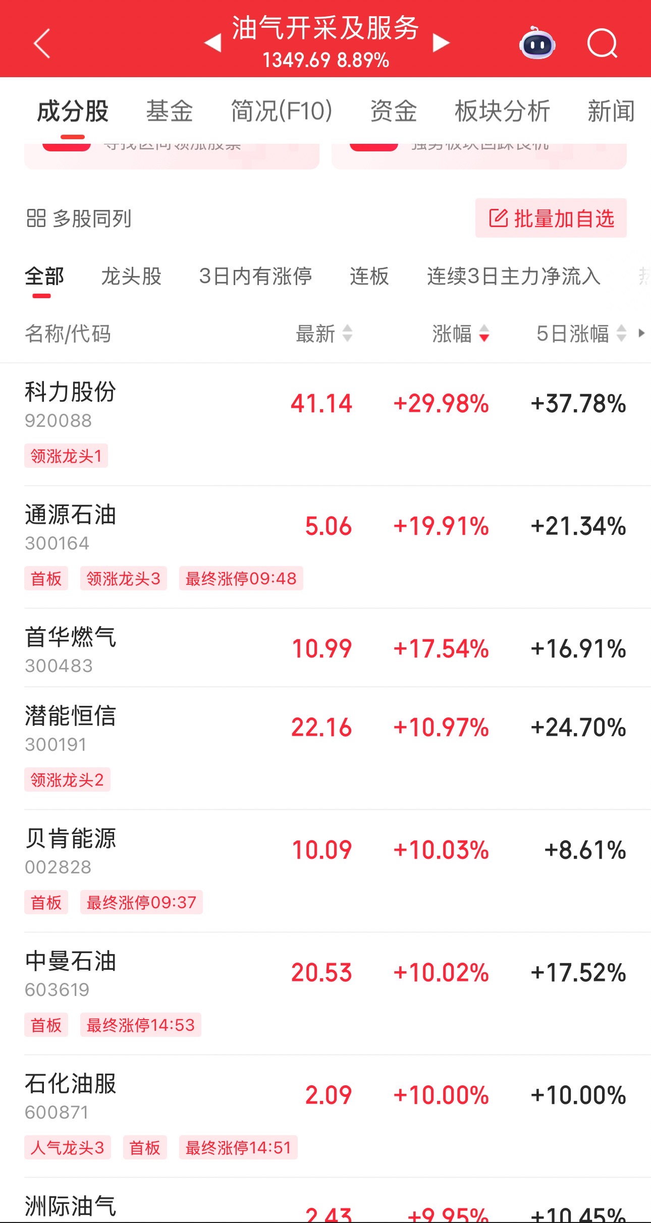 伊以冲突引爆油市，油气股掀起涨停潮(👓)
