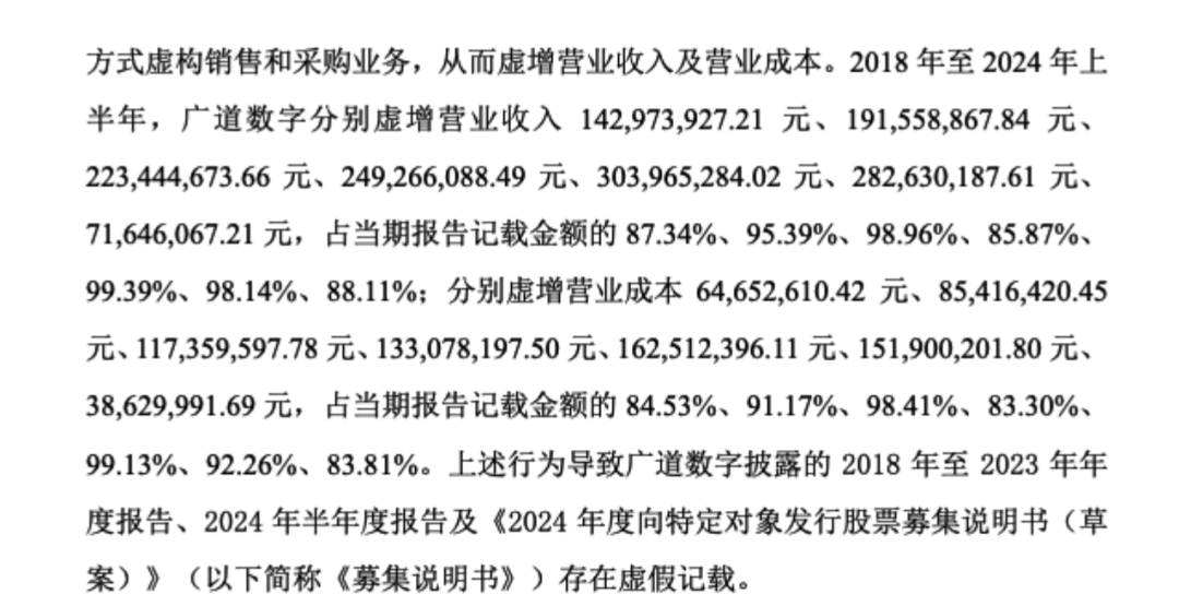 顶格重罚！839680，退市警报(🤙)拉响